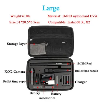 1 бр. водоустойчива чанта за съхранение на Insta360 ONE X X2/3, чанта за панорамната камера Insta 360, чанта за аксесоари