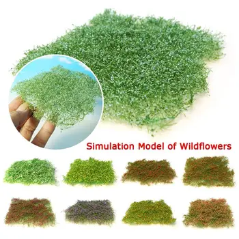 Таблицата, съставена от купчината трева, Имитация на ландшафтната модели храстова растителност, Симулация модел засаждането на тревата билки, Сценарная модел
